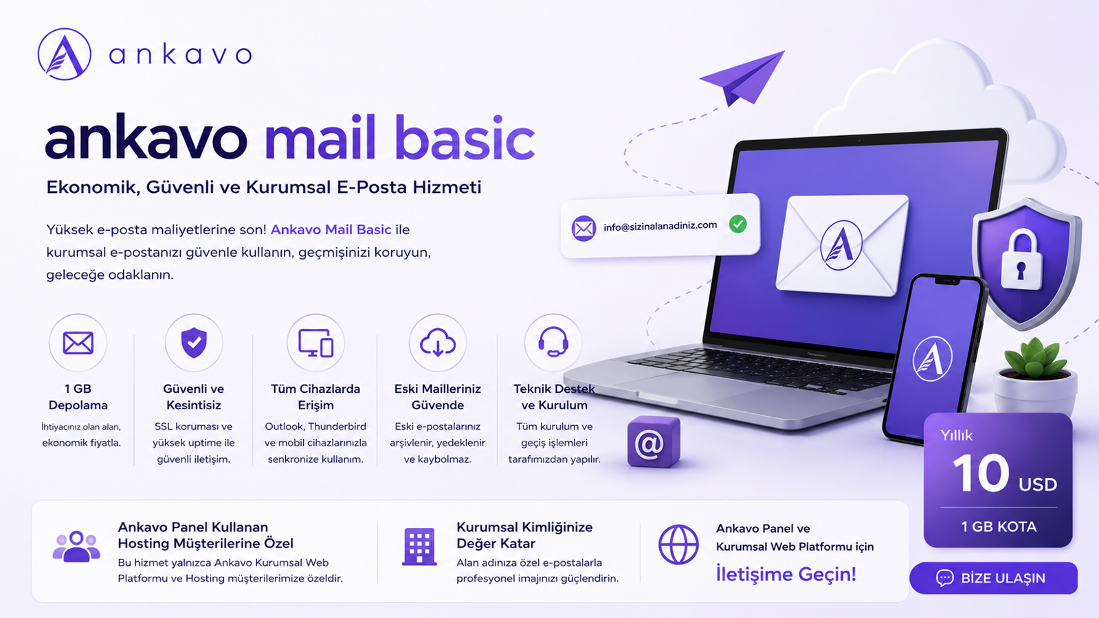Ankavo Mail Basic